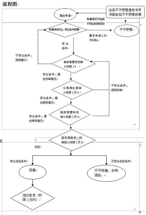 AG竞猜